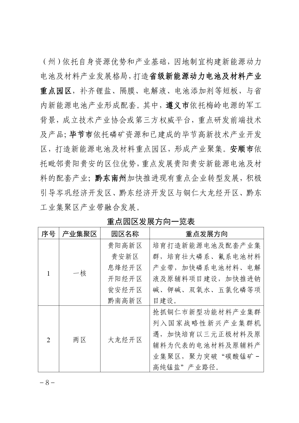 贵州省新能源动力电池及材料研发生产基地建设规划（2022－2030年）_page-0012.jpg