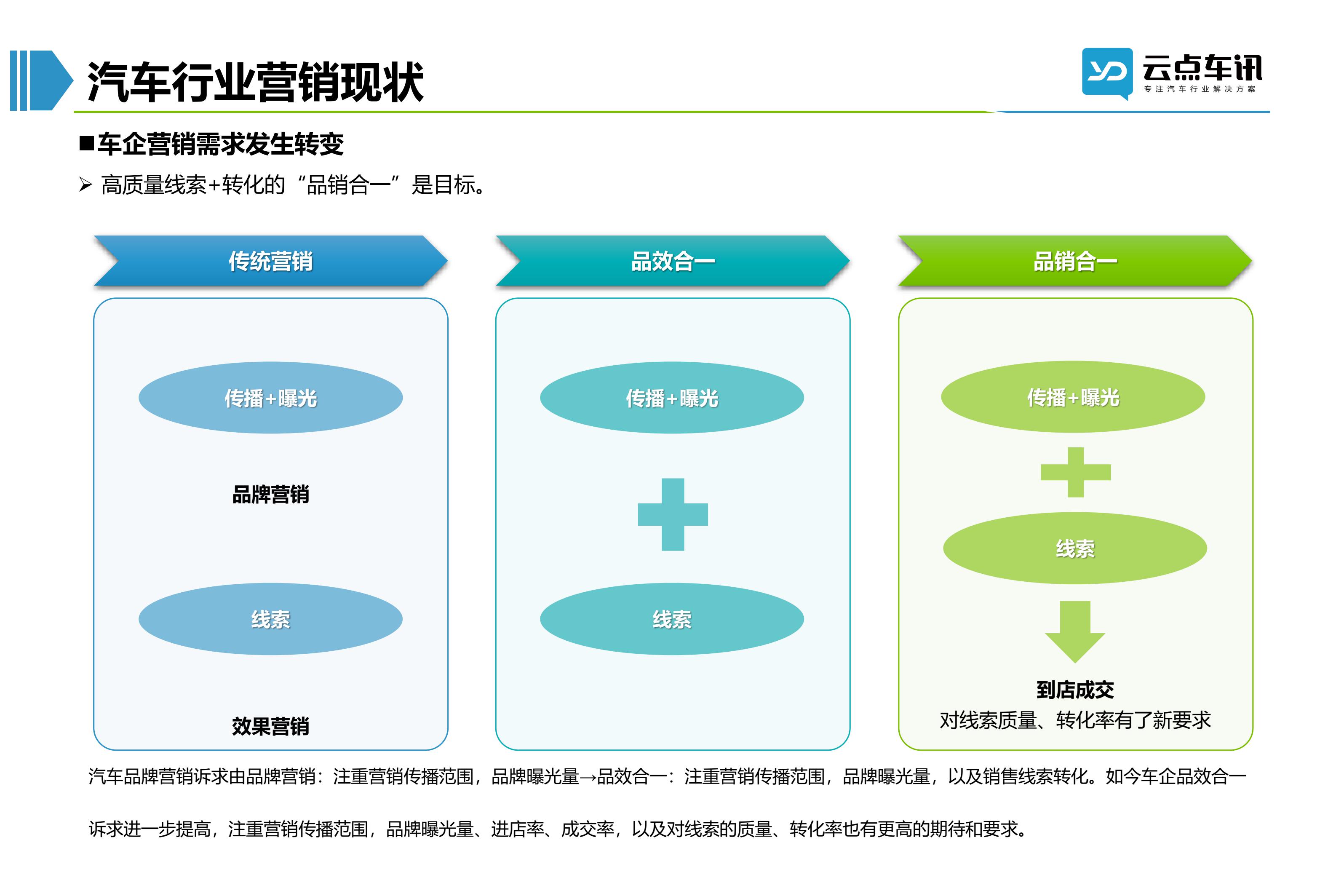 2022中国新能源汽车月报-8月_5.jpg