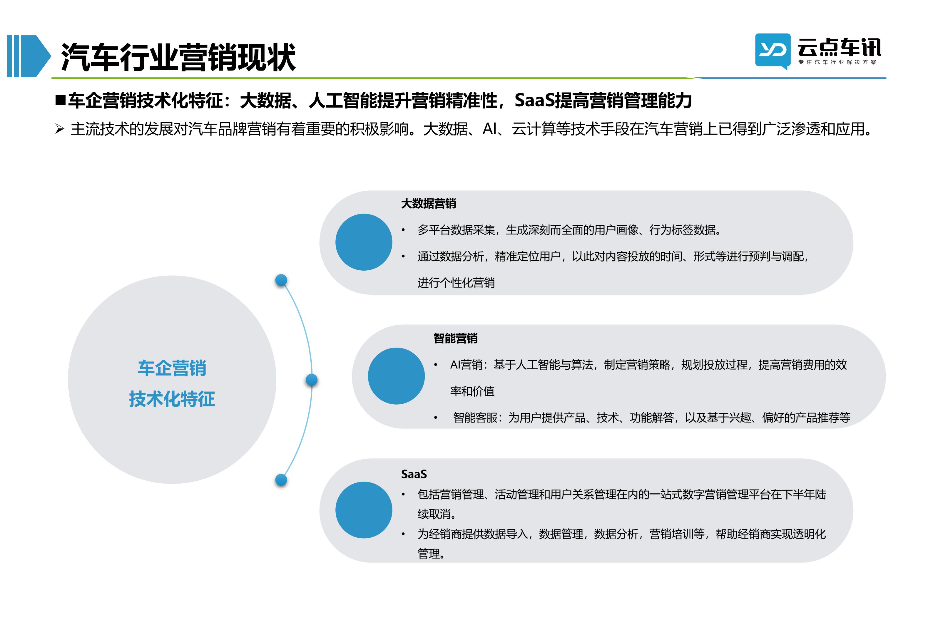 2022中国新能源汽车月报-8月_7.jpg