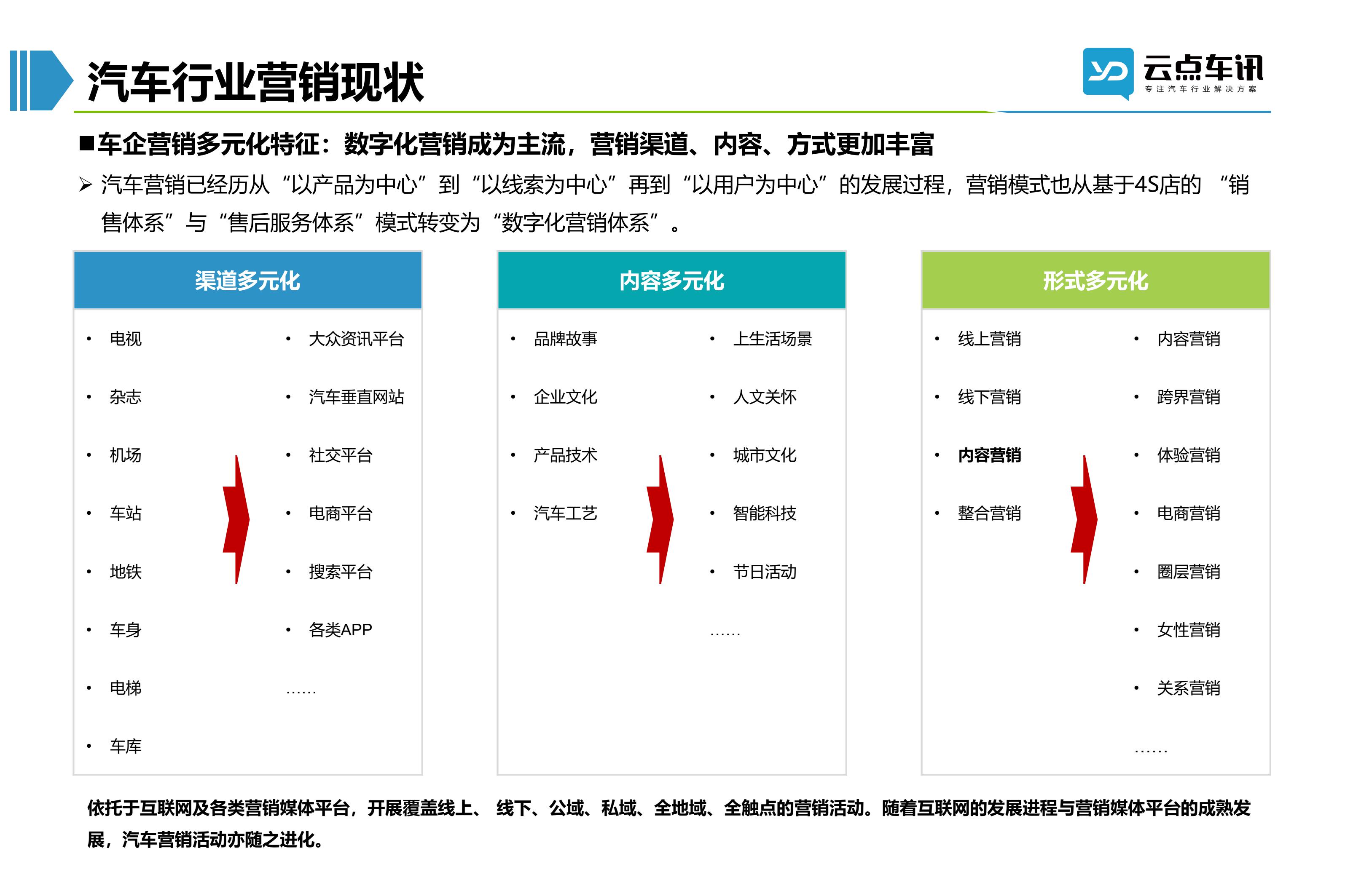 2022中国新能源汽车月报-8月_8.jpg