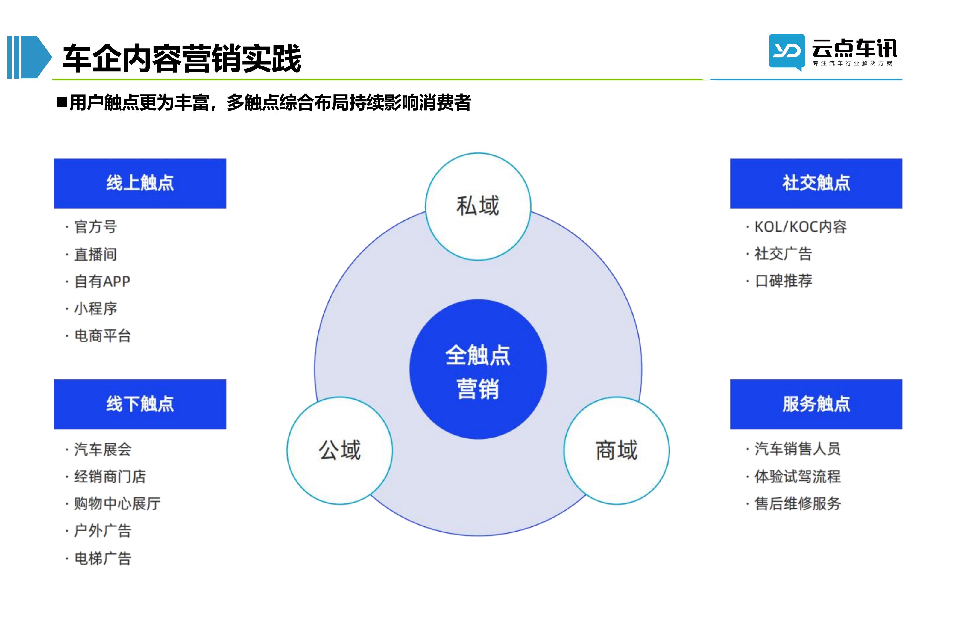 2022中国新能源汽车月报-8月_11.jpg