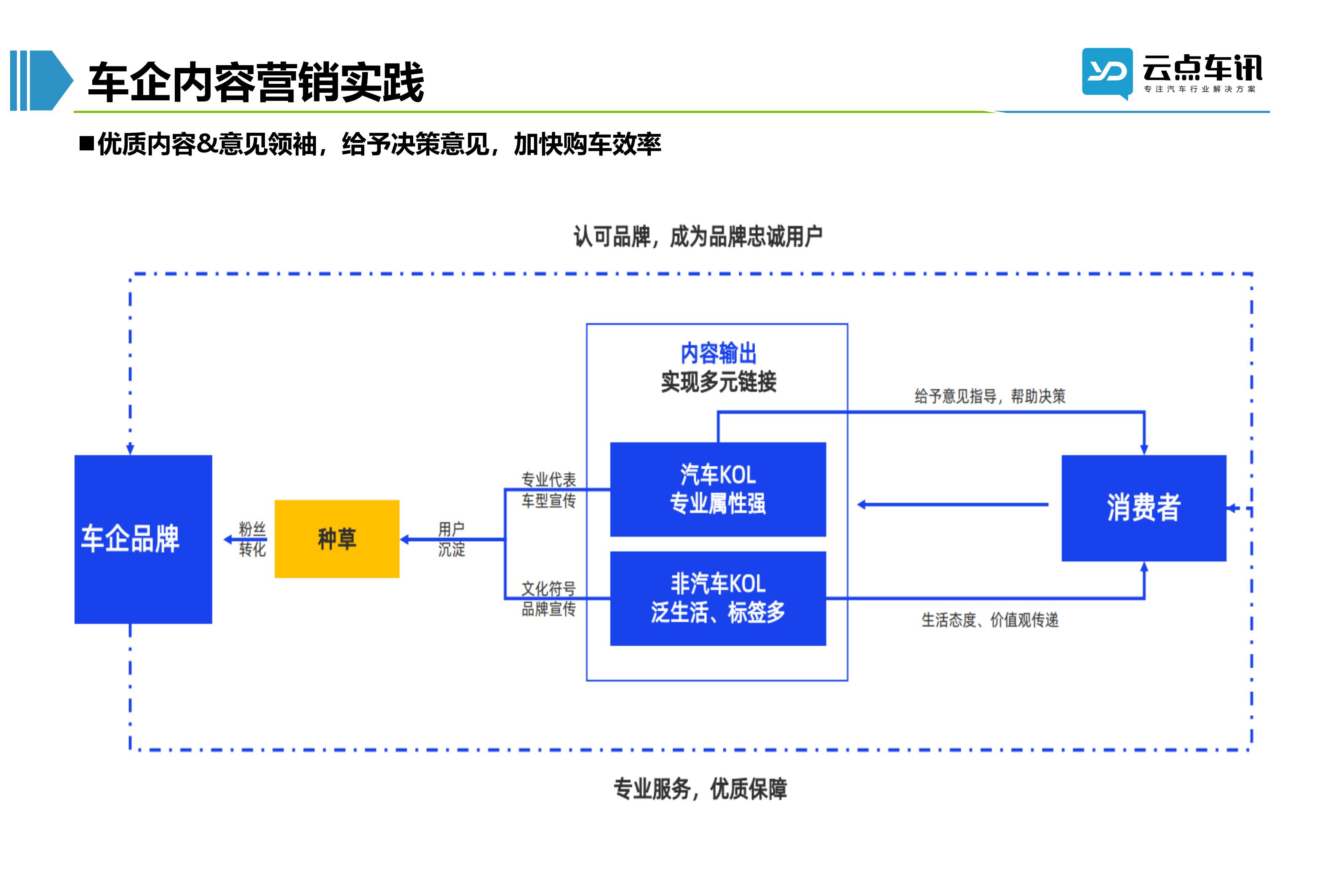 2022中国新能源汽车月报-8月_14.jpg