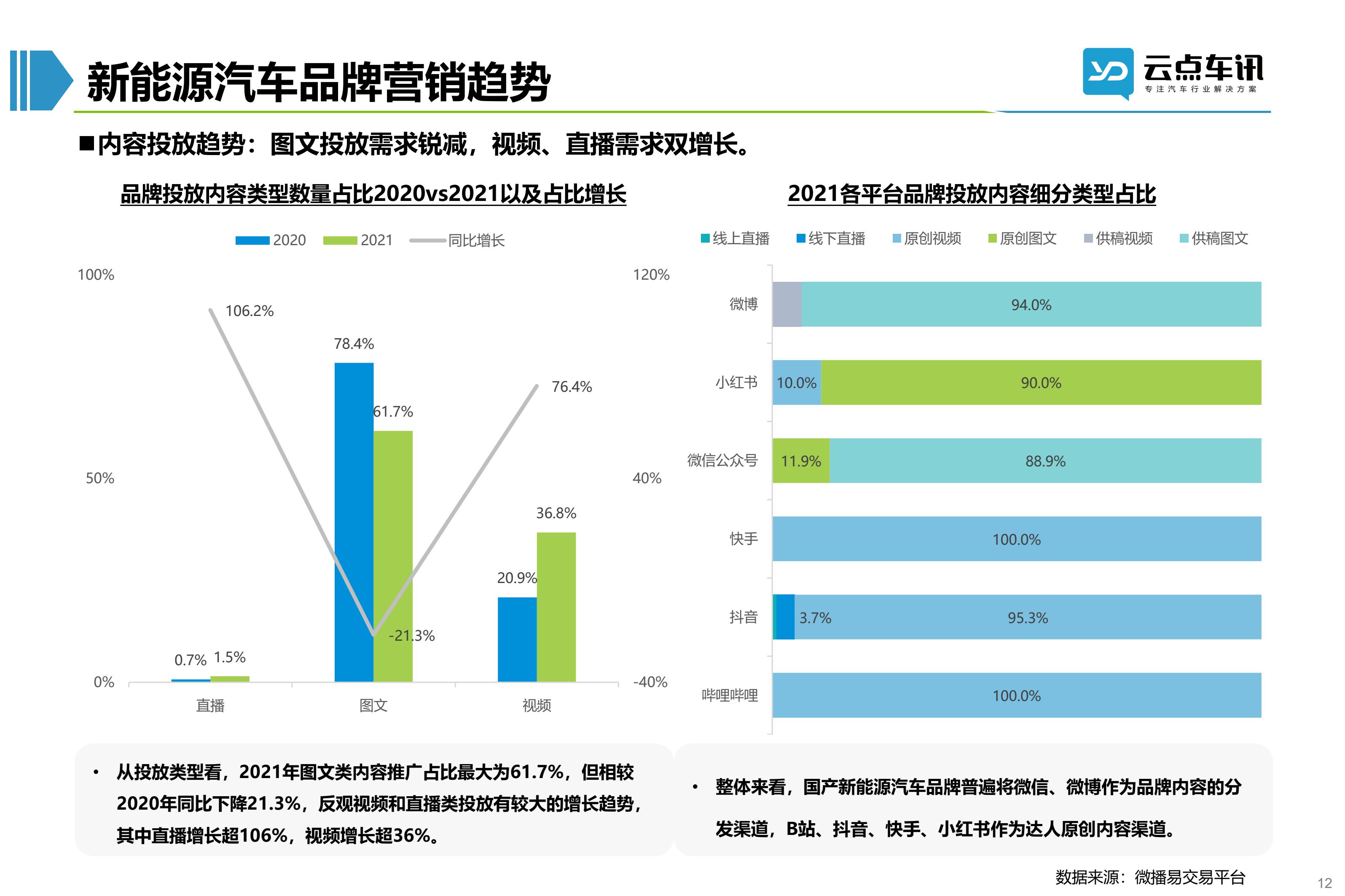 2022中国新能源汽车月报-9月_12.jpg