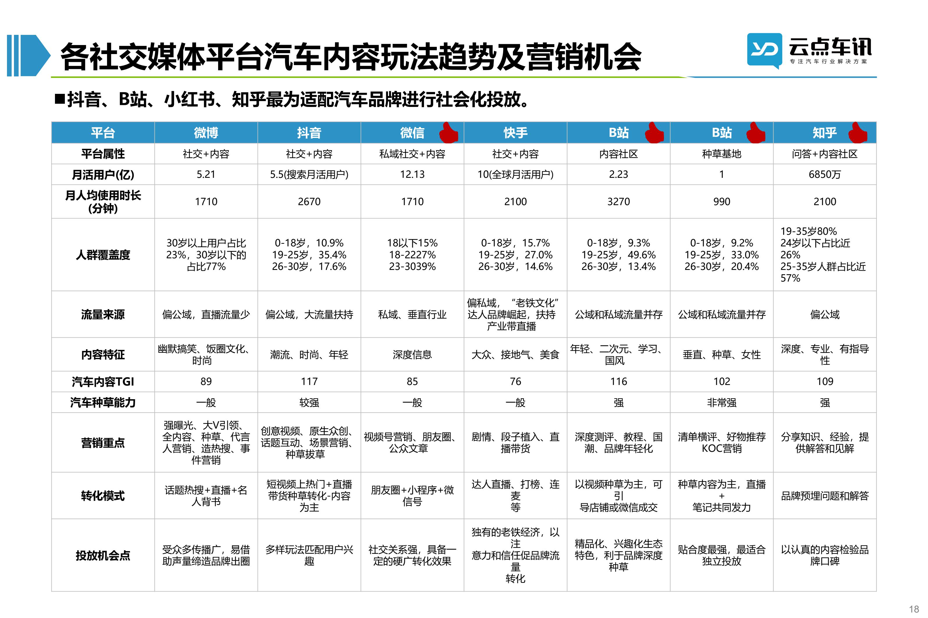 2022中国新能源汽车月报-9月_18.jpg