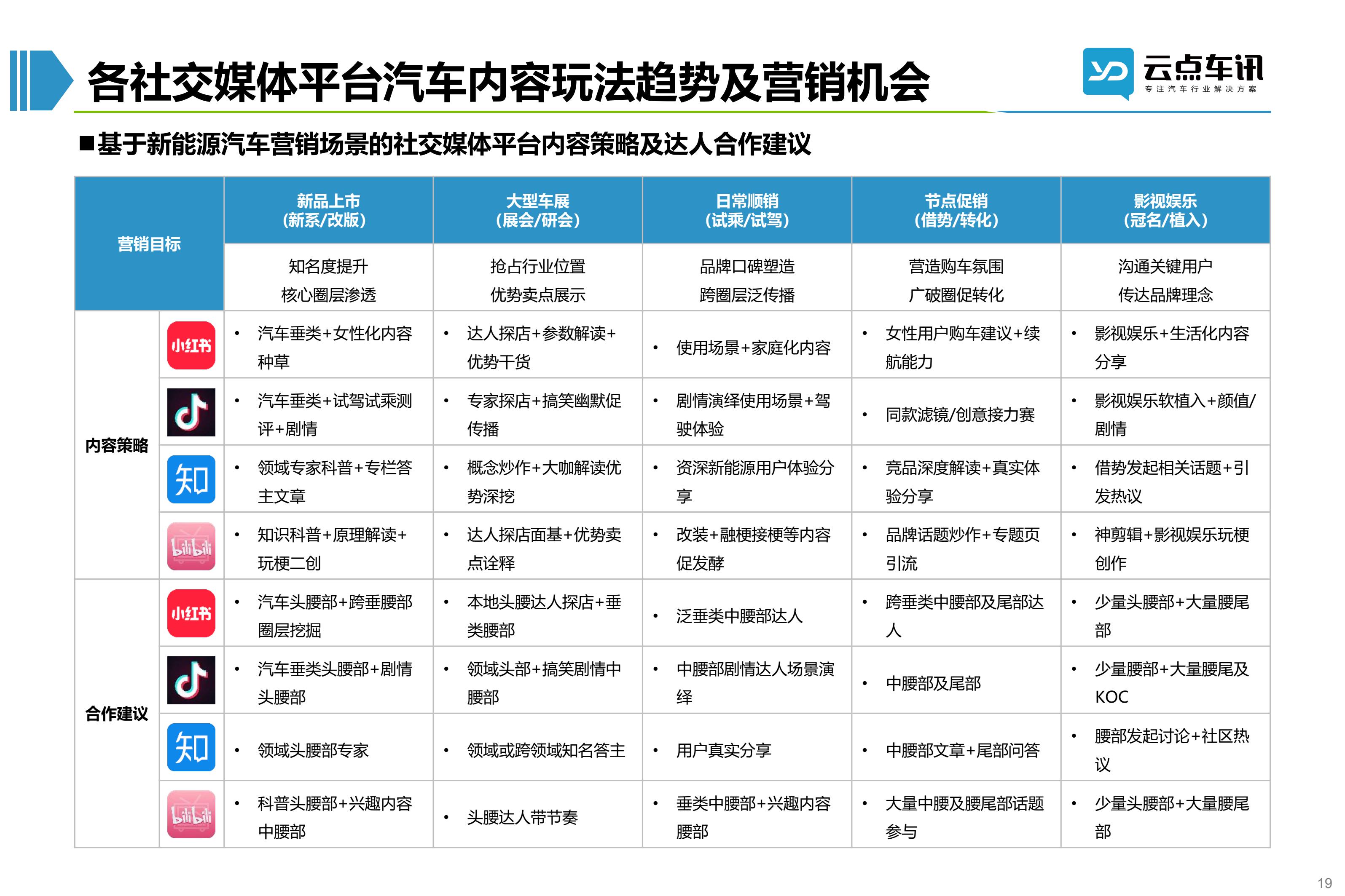 2022中国新能源汽车月报-9月_19.jpg