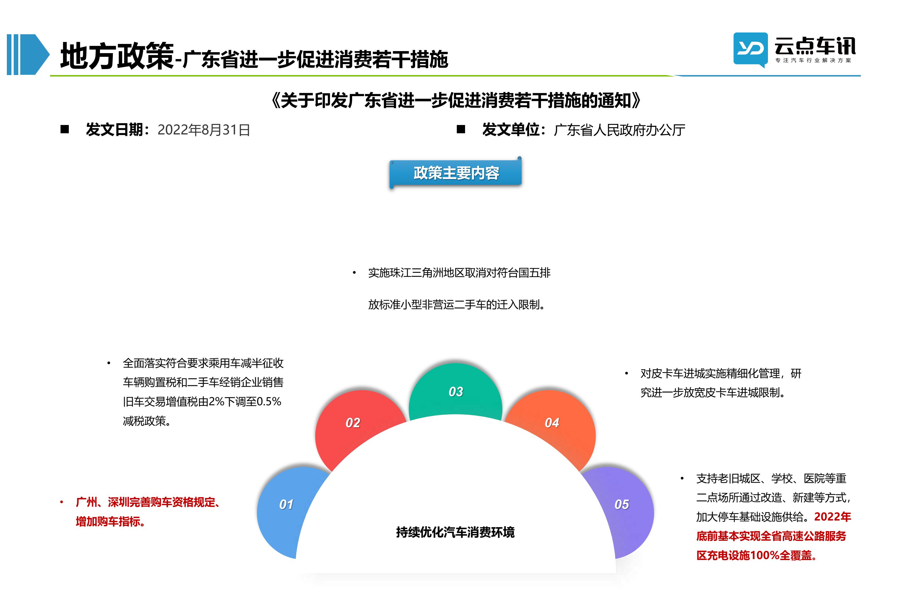 2022中国新能源汽车月报-9月_28.jpg