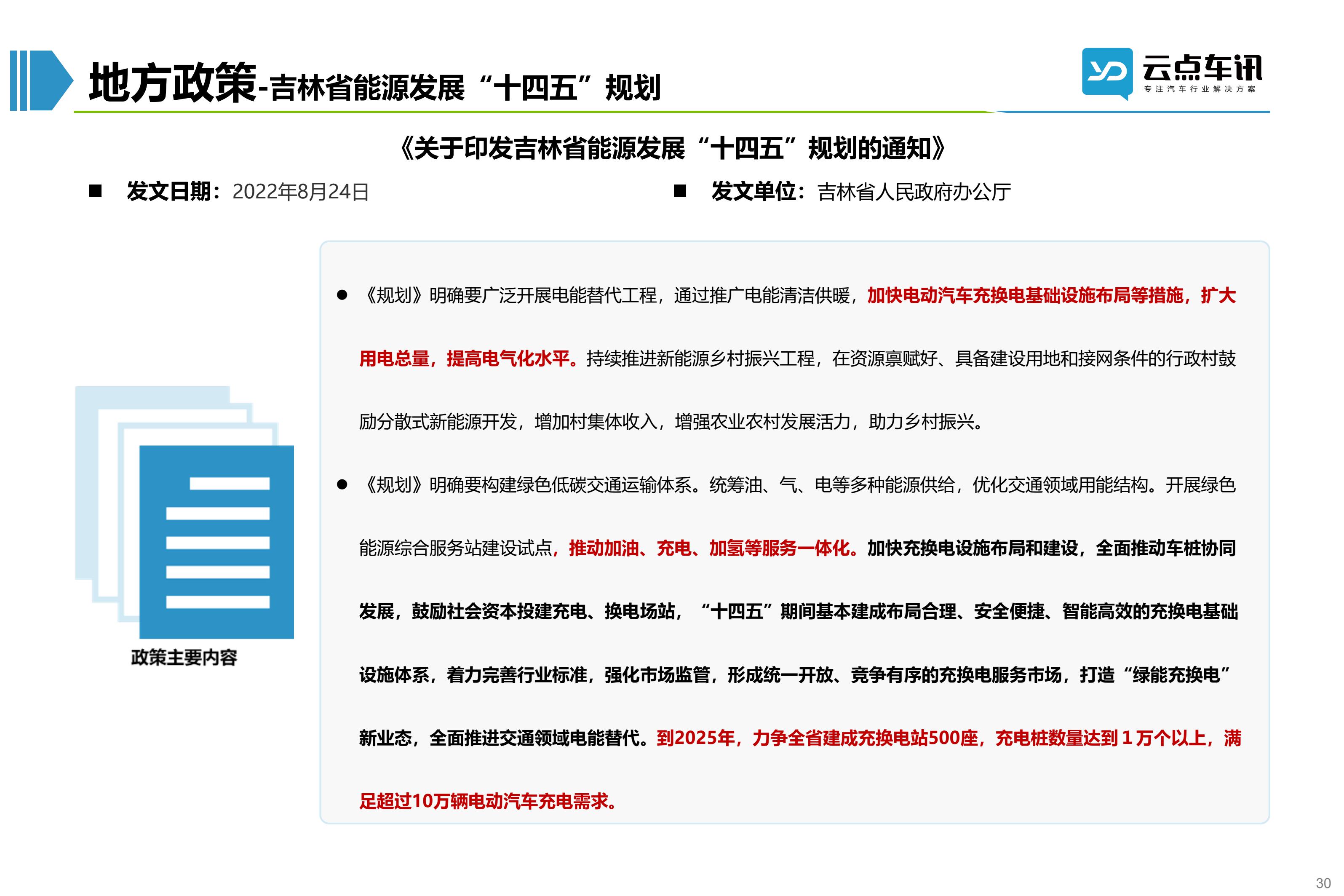 2022中国新能源汽车月报-9月_30.jpg