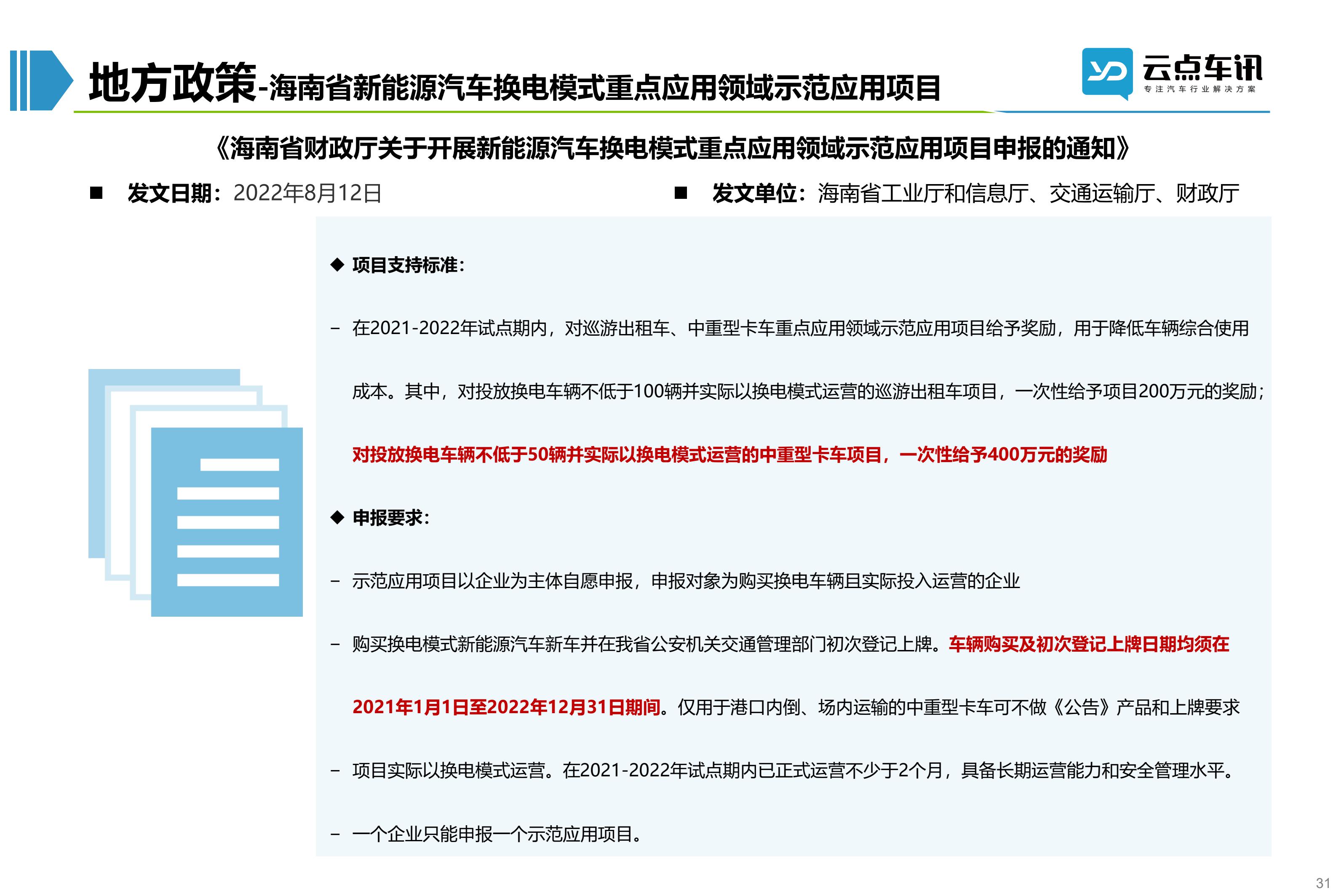 2022中国新能源汽车月报-9月_31.jpg