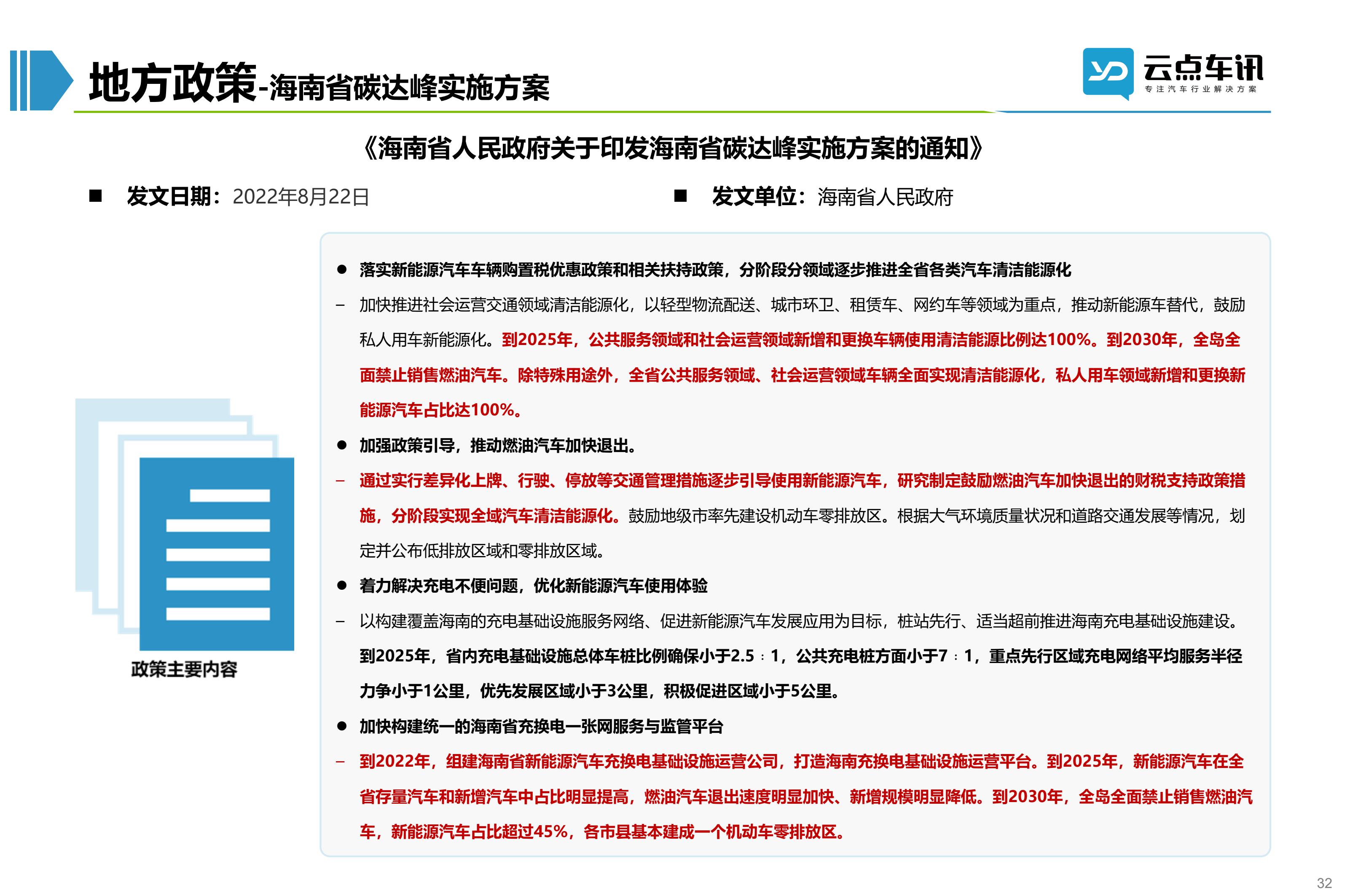 2022中国新能源汽车月报-9月_32.jpg