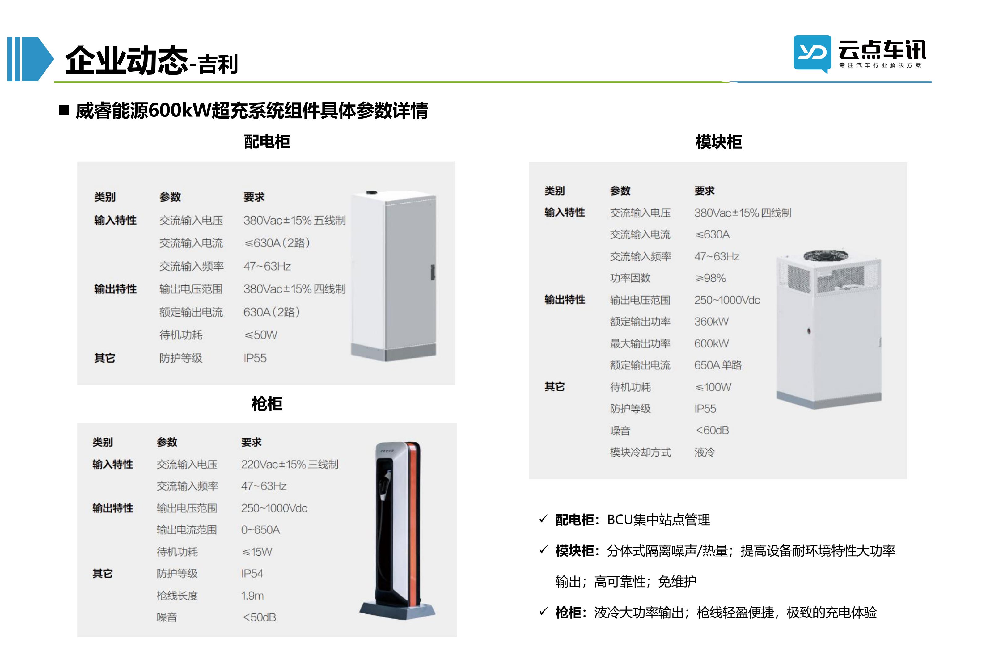 2022中国新能源汽车月报-9月_55.jpg