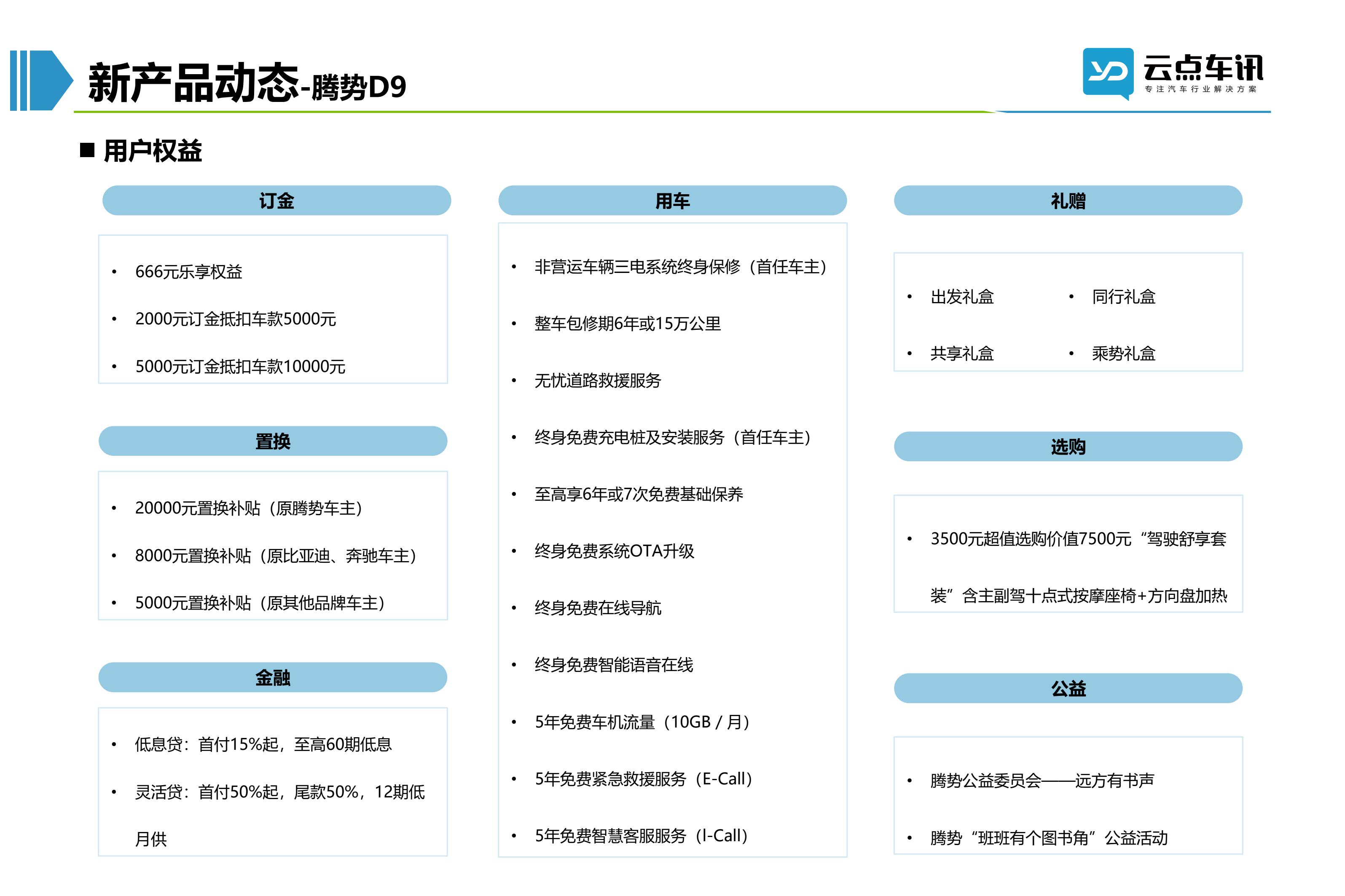 2022中国新能源汽车月报-9月_81.jpg