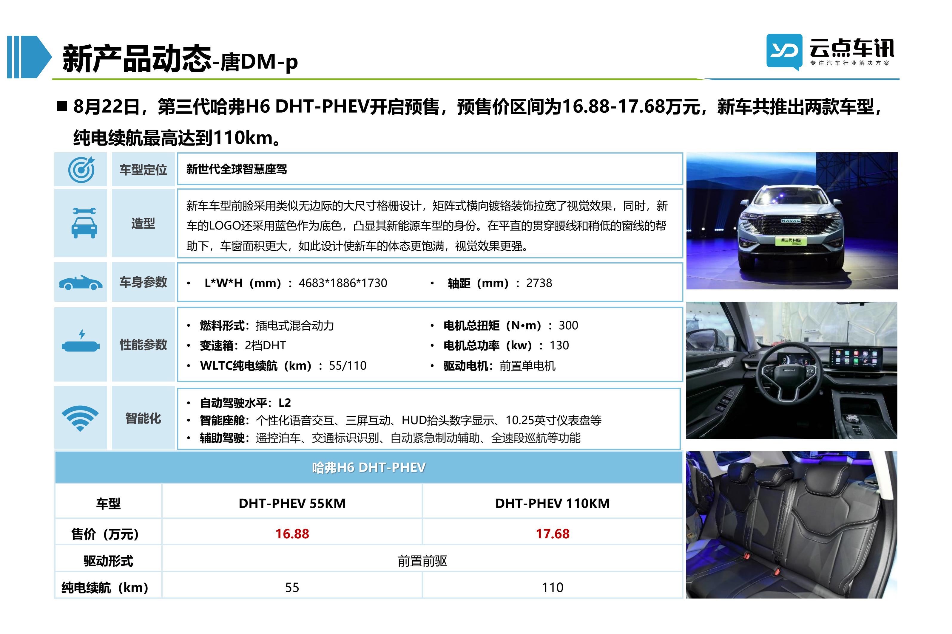 2022中国新能源汽车月报-9月_85.jpg