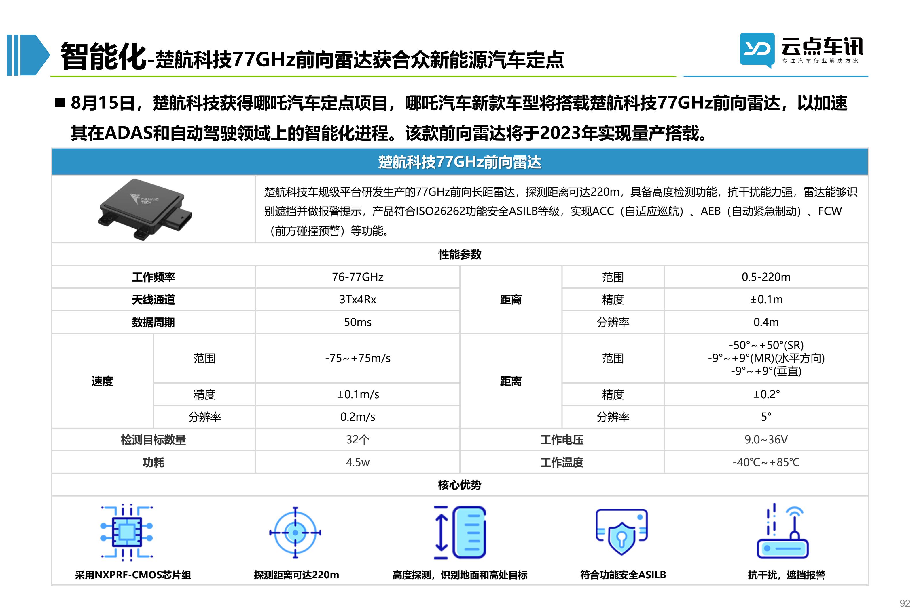 2022中国新能源汽车月报-9月_92.jpg