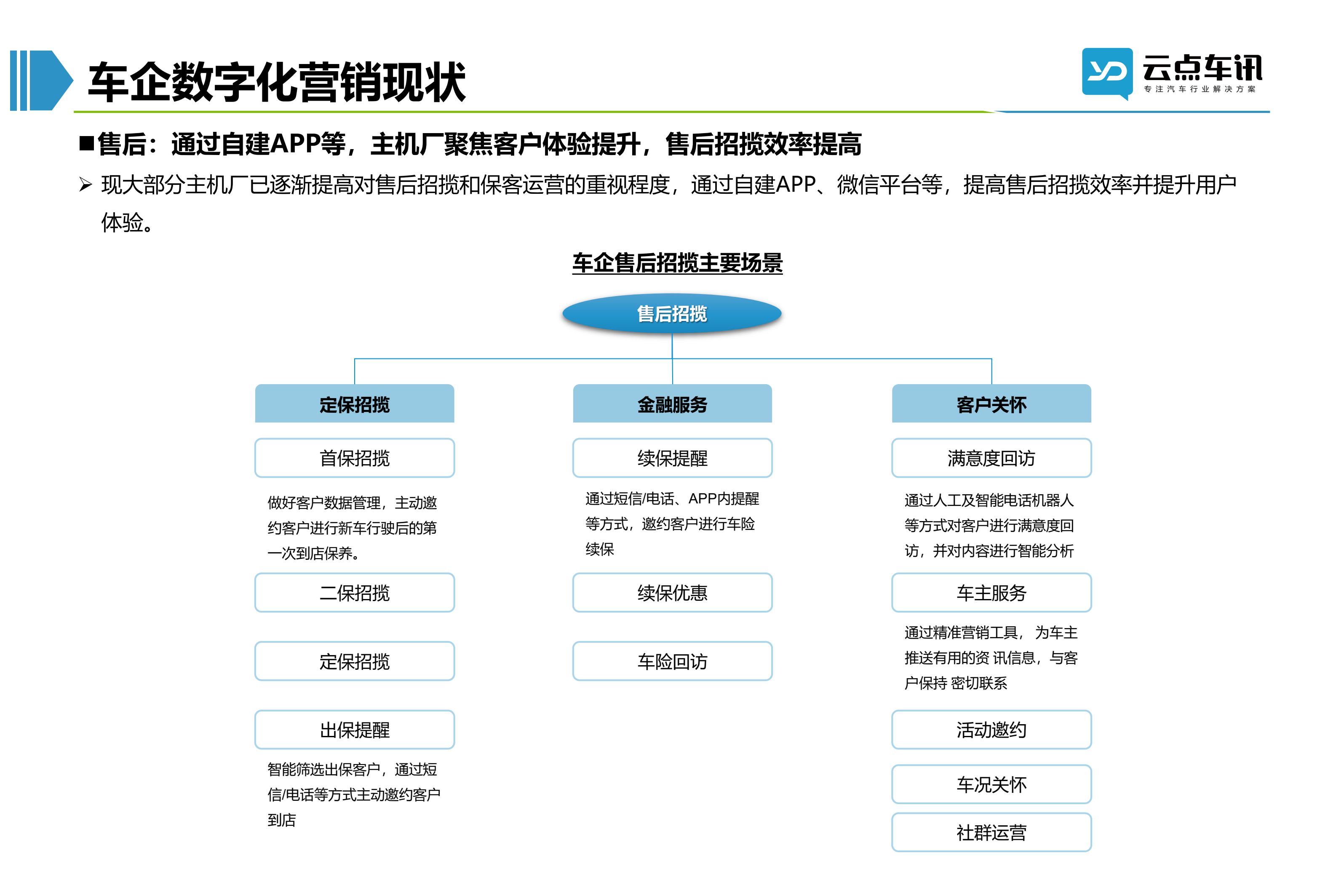 2022中国新能源汽车月报-10月_13.jpg