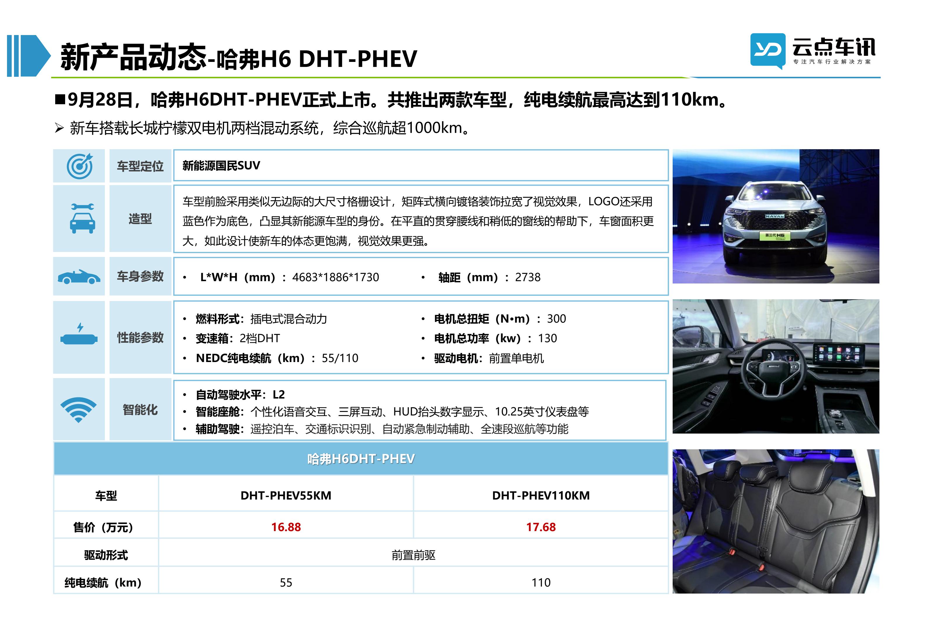 2022中国新能源汽车月报-10月_90.jpg