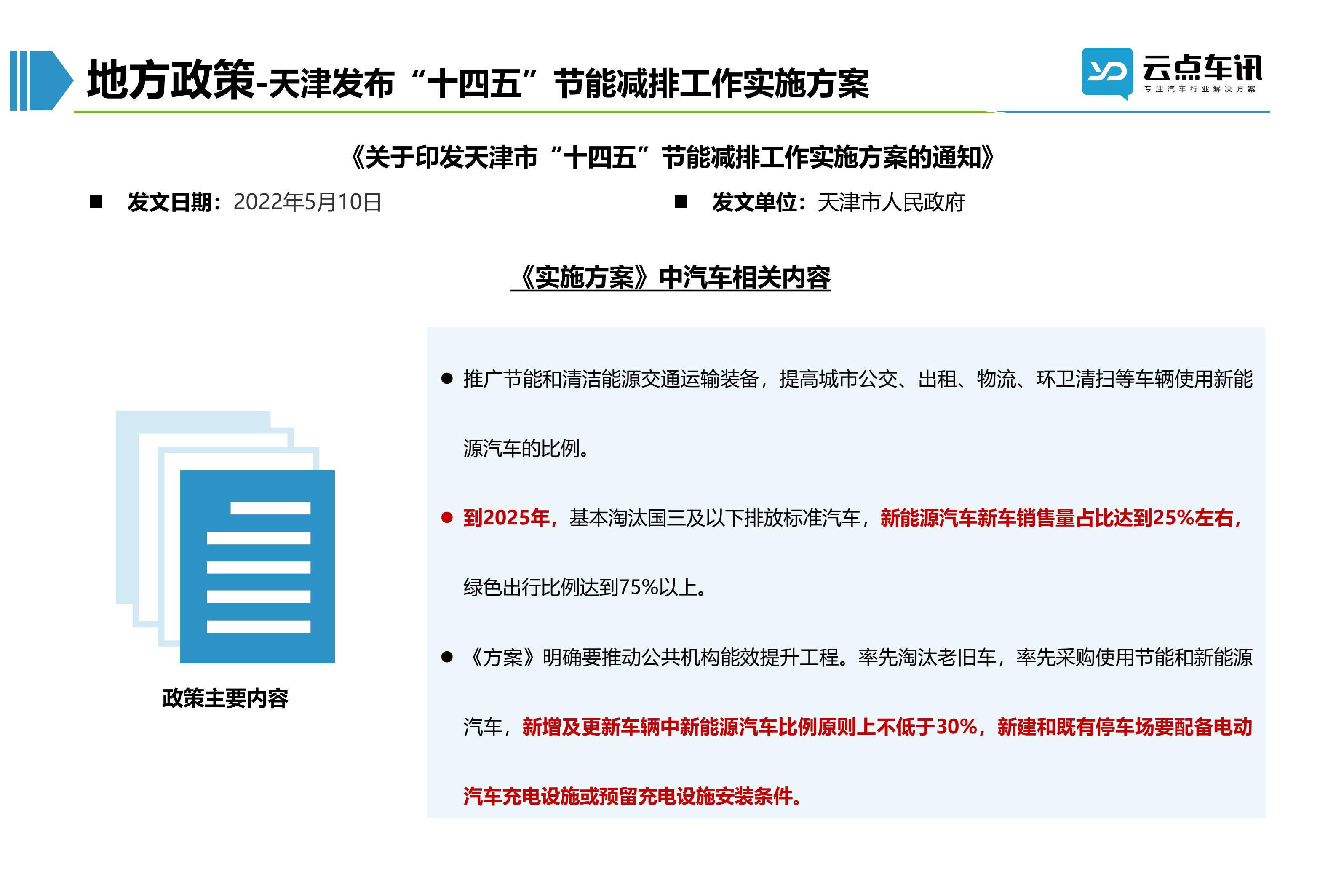 2022中国新能源汽车月报-5月 _21.jpg