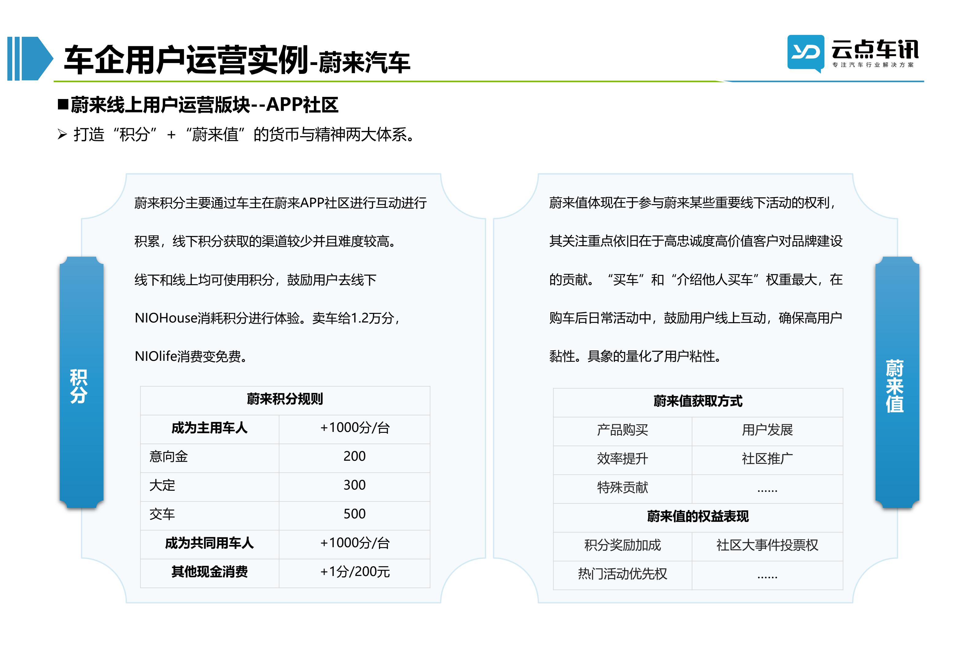 2022中国新能源汽车月报-11月_15.jpg