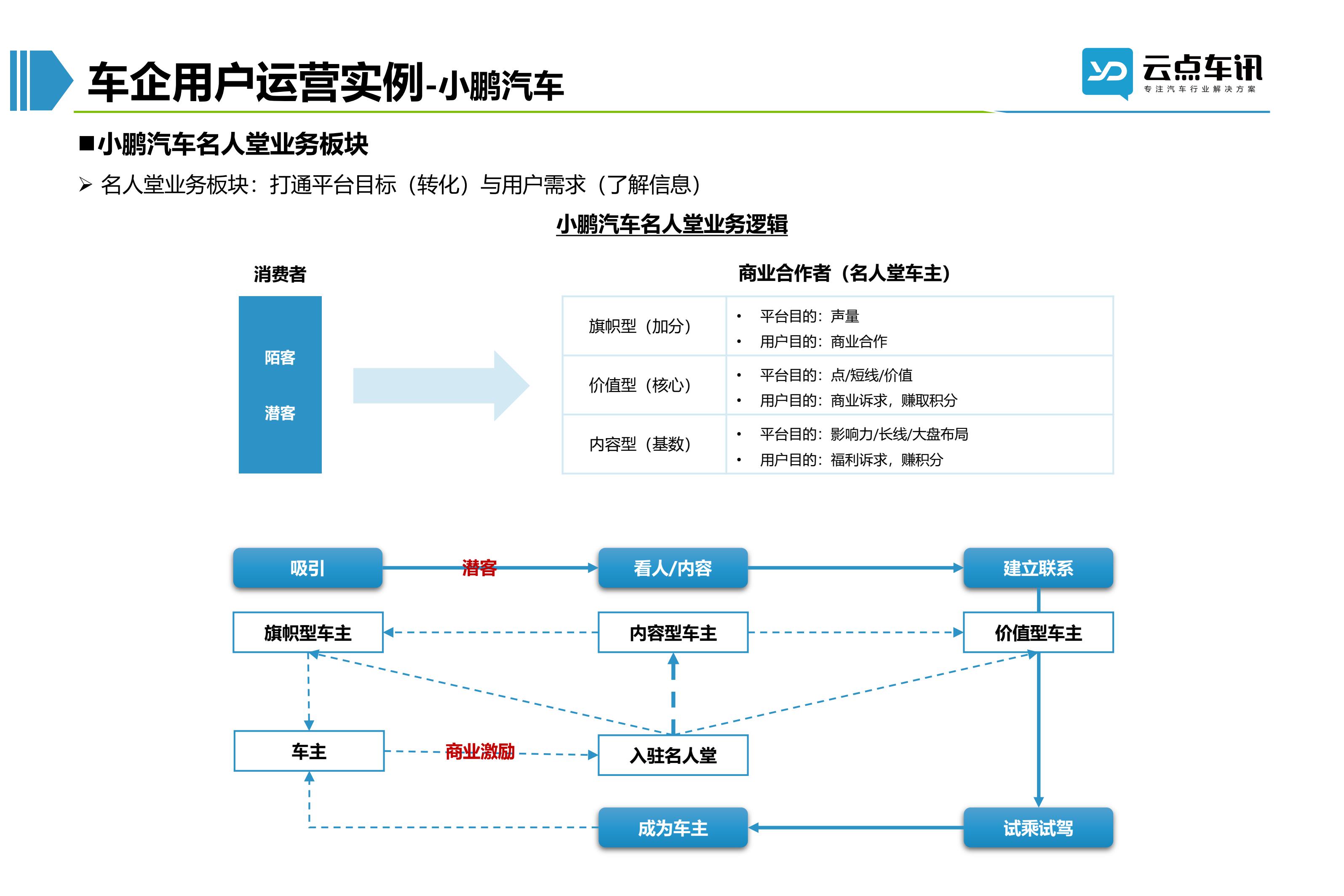 2022中国新能源汽车月报-11月_29.jpg