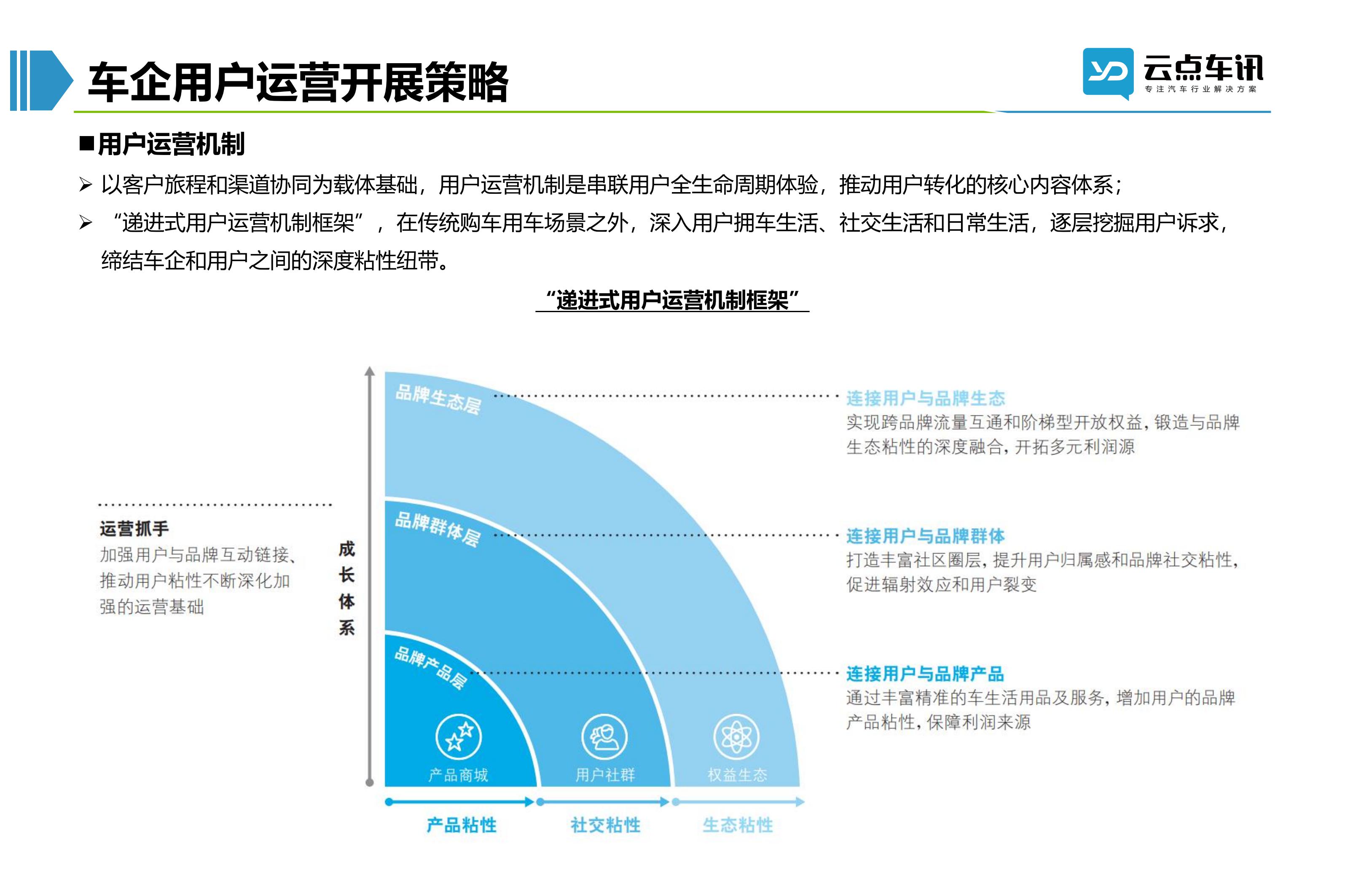 2022中国新能源汽车月报-11月_34.jpg