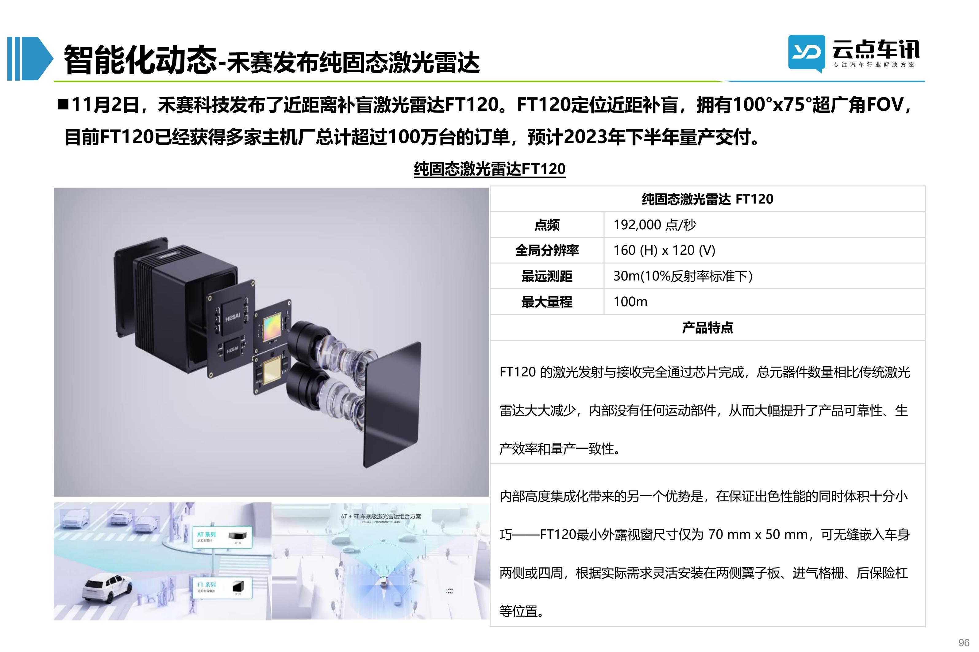 2022中国新能源汽车月报-11月_96.jpg