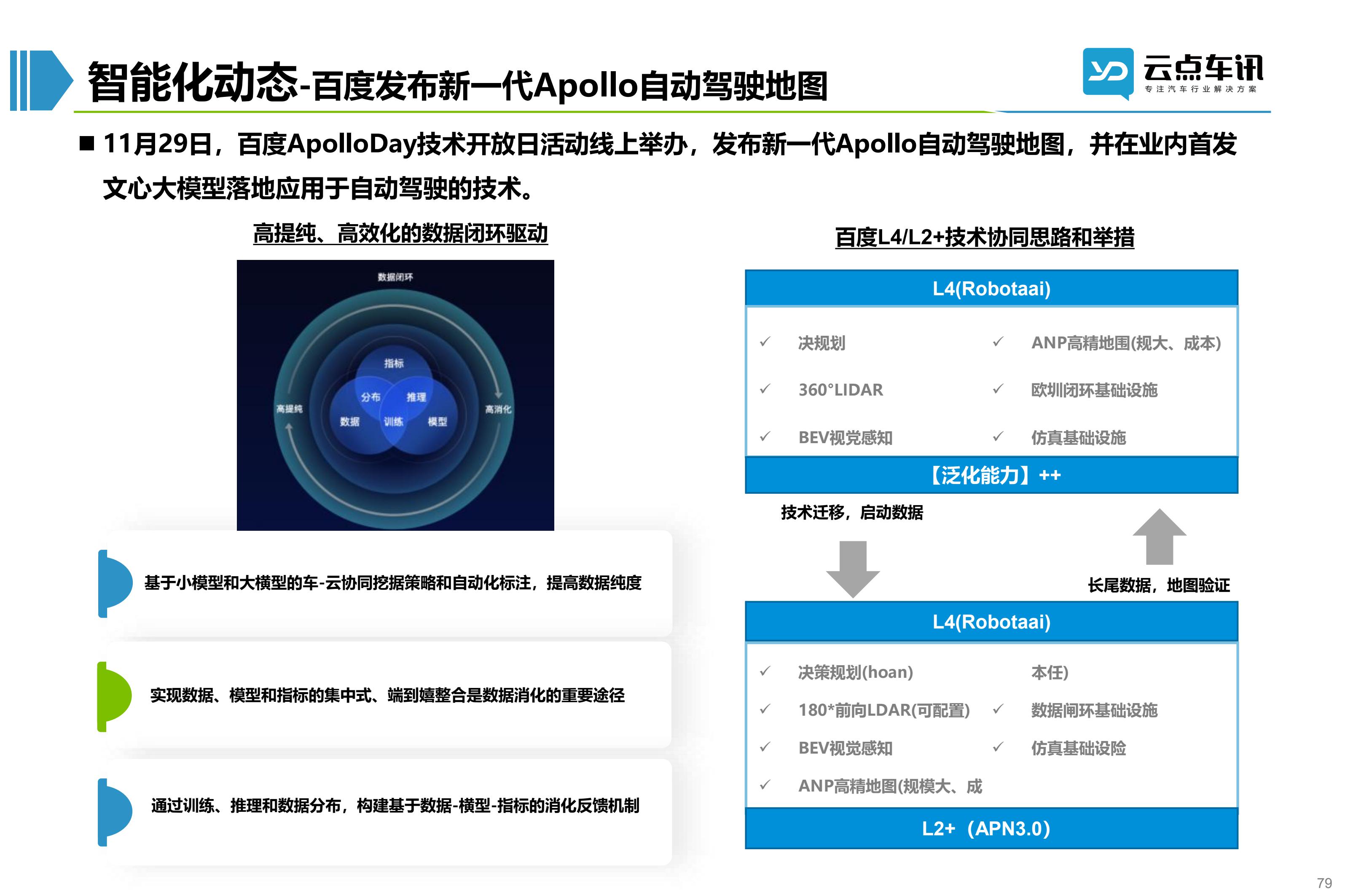 2022中国新能源汽车月报-12月_79.jpg